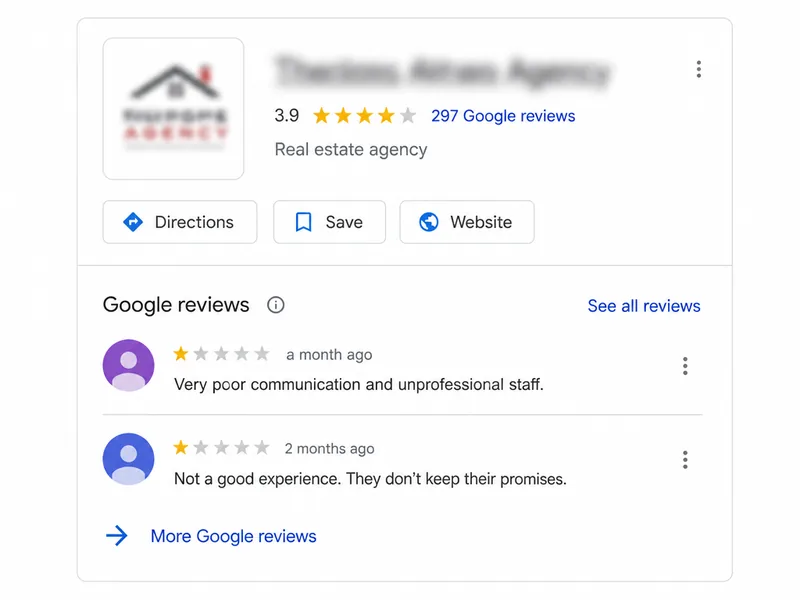 Real results of removal negative reviews - Real Estate Google Business Profile before our service