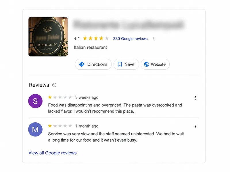 Real results of removal negative reviews - Restaurant Google Business Profile before our service